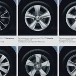 Wheels for Skoda Octavia a7: dimensions, bolt pattern