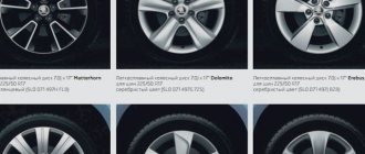 Wheels for Skoda Octavia a7: dimensions, bolt pattern