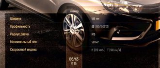 Lada Vesta SV wheels and tires: size, pressure
