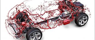 Car electrical wiring