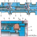 Main cylinder of hydraulic brake drive photo