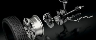 A properly functioning braking system is a guarantee of safety.