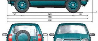 Какая ширина легкового автомобиля