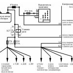Error P1602 Lada Vesta: Courtyard controller, loss of supply voltage