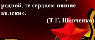 Educational quiz “The Great Patriotic War” - patriotic events - scenarios for school events - catalog of articles - schoolchild