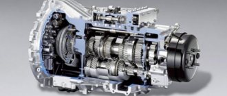 Types of gearboxes in a car