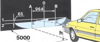 Headlight adjustment 2115 diagram