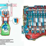 Engine breather: what is it, where is it located and how does it work?