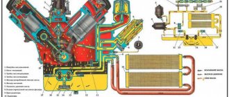 Engine lubrication system