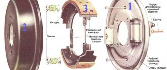 Drum brake device