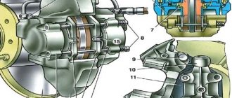 The design of the front brakes of the VAZ 2107 photo