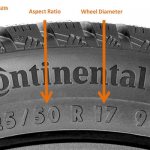 Icons and letters on tires: decoding of all symbols!
